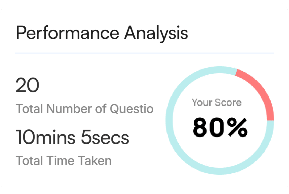 Learn, Practice, and Grow